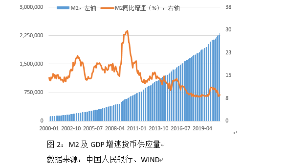 政能亮丨降准会引发物价飞涨吗