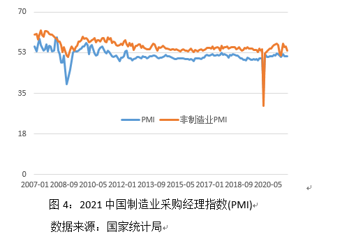 政能亮丨降准会引发物价飞涨吗